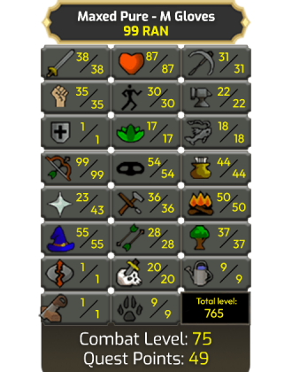 Maxed Pure - M Gloves [Pure - 1 DEF]