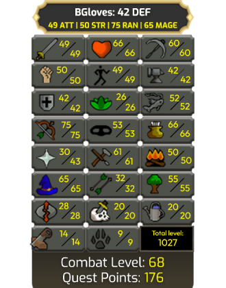 BGloves: 42 DEF [Pure - Zerker]