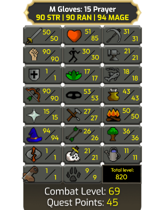 M Gloves: 15 Prayer [Pure - 1 DEF]