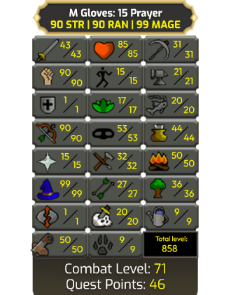 M Gloves: 15 Prayer [Pure - 1 DEF]