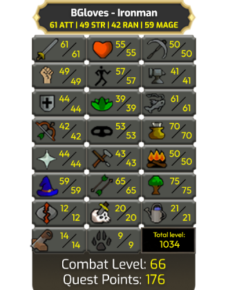 BGloves - Ironman [Ironman]