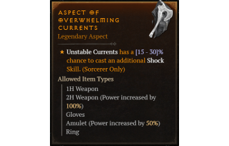 Aspect of Overwhelming Currents [Max Roll]