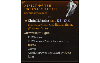 Aspect of the Unbroken Tether [Max Roll]