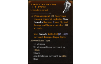 Aspect of Artful Initiative [Max Roll]