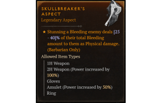 Skullbreaker's Aspect [Max Roll]