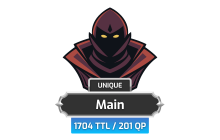 Main | TTL: 1704 | CL: 120 | QP: 201 [102 RAN | 90 DEF | 84 ATT | 84 STR + MORE!]