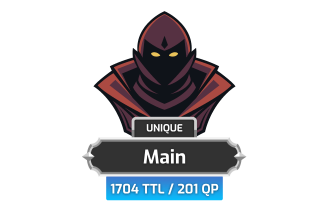 Main | TTL: 1704 | CL: 120 | QP: 201 [102 RAN | 90 DEF | 84 ATT | 84 STR + MORE!]