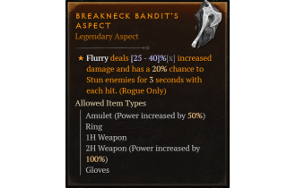 Breakneck Bandit's Aspect [Max Roll]