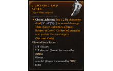 Lightning Rod Aspect [Max Roll]