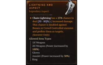 Lightning Rod Aspect [Max Roll]