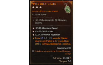 Legendary Amulet[*27 MS | *12 CDR | *29.2 TA]