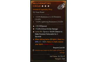 Legendary Ring[*36 LH:Vulnerable | *75 DMG_Crit | *135 WP]