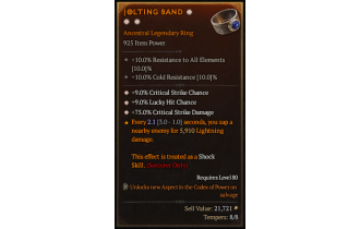 Legendary Ring[*9 Crit | *9 LHC | *75 DMG_Crit]