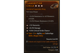 Legendary Ring[*9 Crit | *45 DMG | *135 DEX]