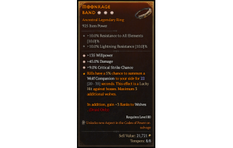 Legendary Ring[*9 Crit | *45 DMG | *135 WP]