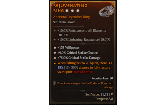 Legendary Ring[*9 Crit | *75 DMG_Crit | *135 WP]