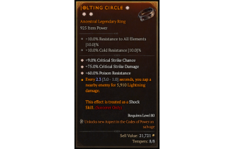 Legendary Ring[*9 Crit | *75 DMG_Crit | *60 PR]