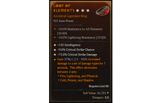 Legendary Ring[*9 Crit | *75 DMG_Crit | *135 INT]