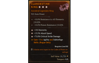 Legendary Ring[*13.5 ATKSPD | *75 DMG_Crit | *135 DEX]