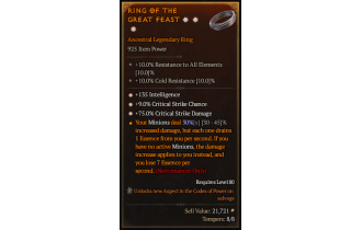 Legendary Ring[*9 Crit | *75 DMG_Crit | *135 INT]