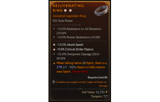 Legendary Ring[*9 Crit | *13.5 ATKSPD | 55 DMG_Overpower]