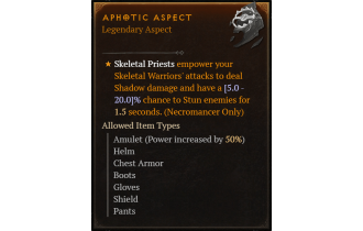 Aphotic Aspect [Max Roll]