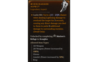 Overcharged Aspect [Max Roll]