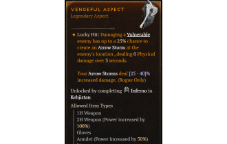 Vengeful Aspect [Max Roll]