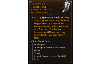 Aspect of Elemental Constellation [Max Roll]