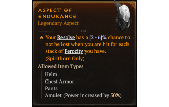 Aspect of Endurance [Max Roll]