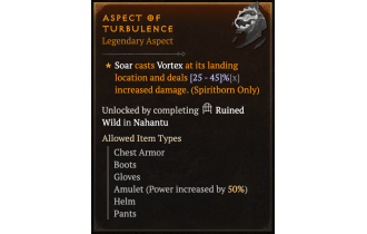 Aspect of Turbulence [Max Roll]