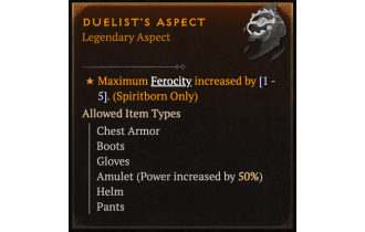 Duelist's Aspect [Max Roll]