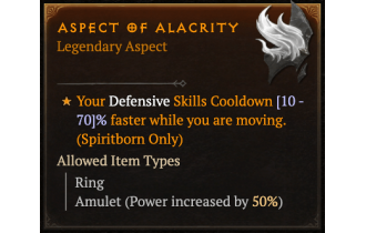 Aspect of Alacrity [Max Roll]