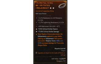 Legendary Ring[*9 Crit | *75 DMG_Crit | 450 Life]