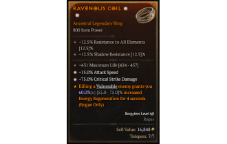 Legendary Ring[*15 ATKSPD | *75 DMG_Crit | 431 Life]