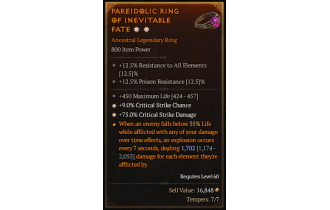 Legendary Ring[*9 Crit | *75 DMG_Crit | 450 Life]