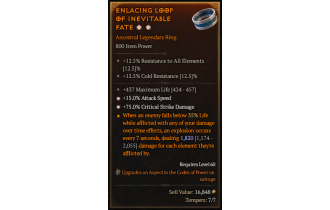 Legendary Ring[*15 ATKSPD | *75 DMG_Crit | 437 Life]