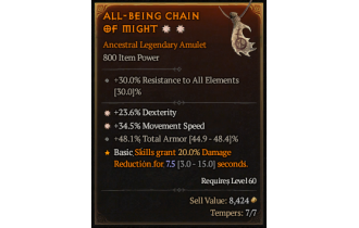 Legendary Amulet[*34.5 MS | *23.6% DEX | 48.1 TA]