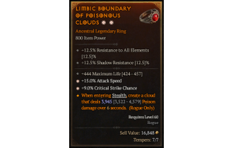 Legendary Ring[*9 Crit | *15 ATKSPD | 444 Life]