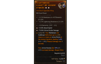 Legendary Ring[*15 ATKSPD | *75 DMG_Crit]