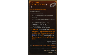 Legendary Ring[*9 Crit | *75 DMG_Crit]