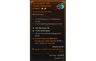 Legendary Ring[*15 ATKSPD | *685 Life | 40 DMG_Crit]