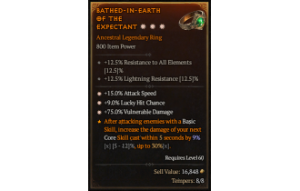 Legendary Ring[*15 ATKSPD | *75 DMG_Vulnerable | *9 LHC]