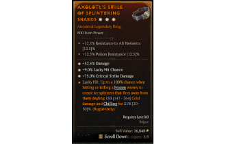 Legendary Ring[*75 DMG_Crit | *52.5 DMG | *9 LHC]