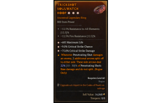 Legendary Ring[*9 Crit | *685 Life | *75 DMG_Crit]