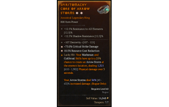 Legendary Ring[*75 DMG_Crit | *10.5 RCR | 107 DEX]