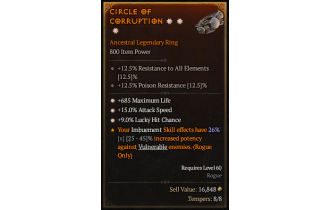 Legendary Ring[*15 ATKSPD | *685 Life | *9 LHC]