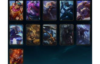 Unranked -  37 Skins, 116 Champs [1x Legendary Skin, 12068 BE, 143 LVL, 33 RP and MORE!]