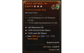 Legendary Ring[*9 Crit | *685 Life | *9 LHC]