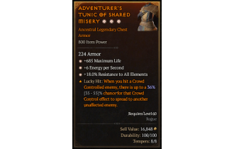 Legendary Chest Armor[*18 ResistAll | *6 ENpS | *685 Life]